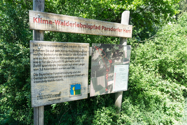 Am Beginn des Klimapfads