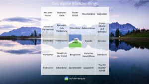 Bingokarte 2 - Hintergrundbild: Astbergsee, Going, Tirol