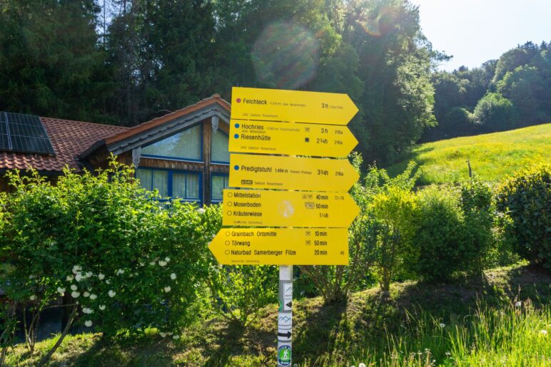 Der Wegweiser am Beginn der Straße